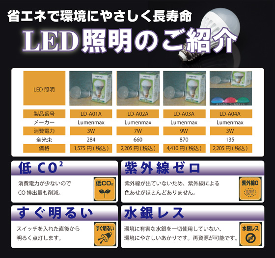 LED照明のご紹介